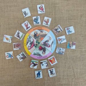 Roue des saisons à imprimer