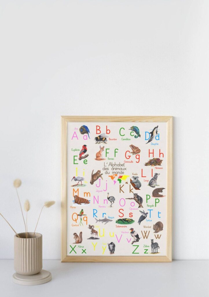 Poster alphabet Montessori avec animaux du monde et couleurs des continents Montessori