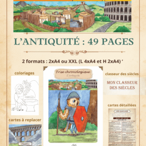 Frise chronologique Antiquité