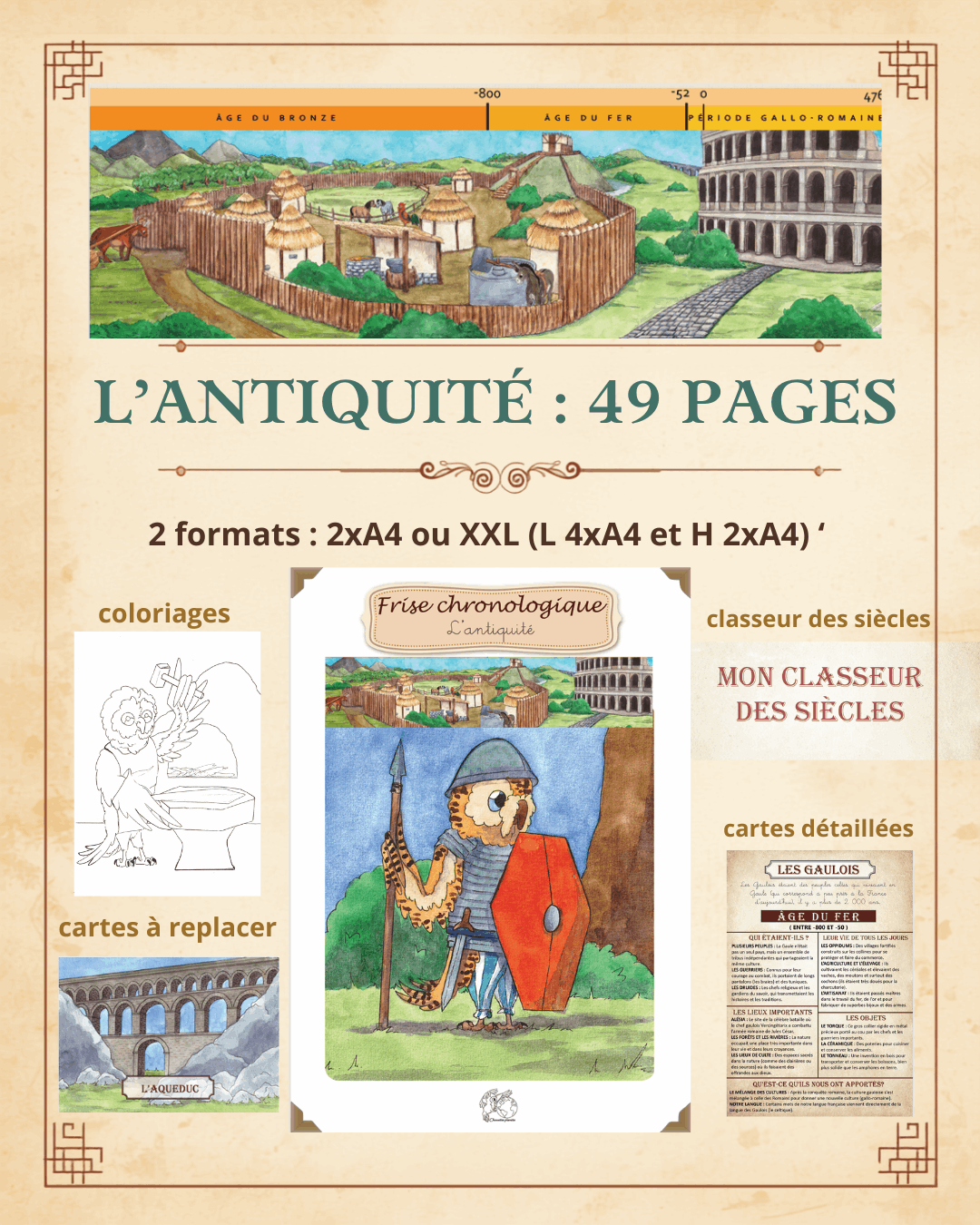 Frise chronologique Antiquité